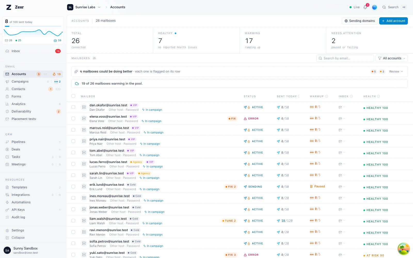 The Accounts page: every connected mailbox with its status, cold sends today, warmup progress, inbox rate and health