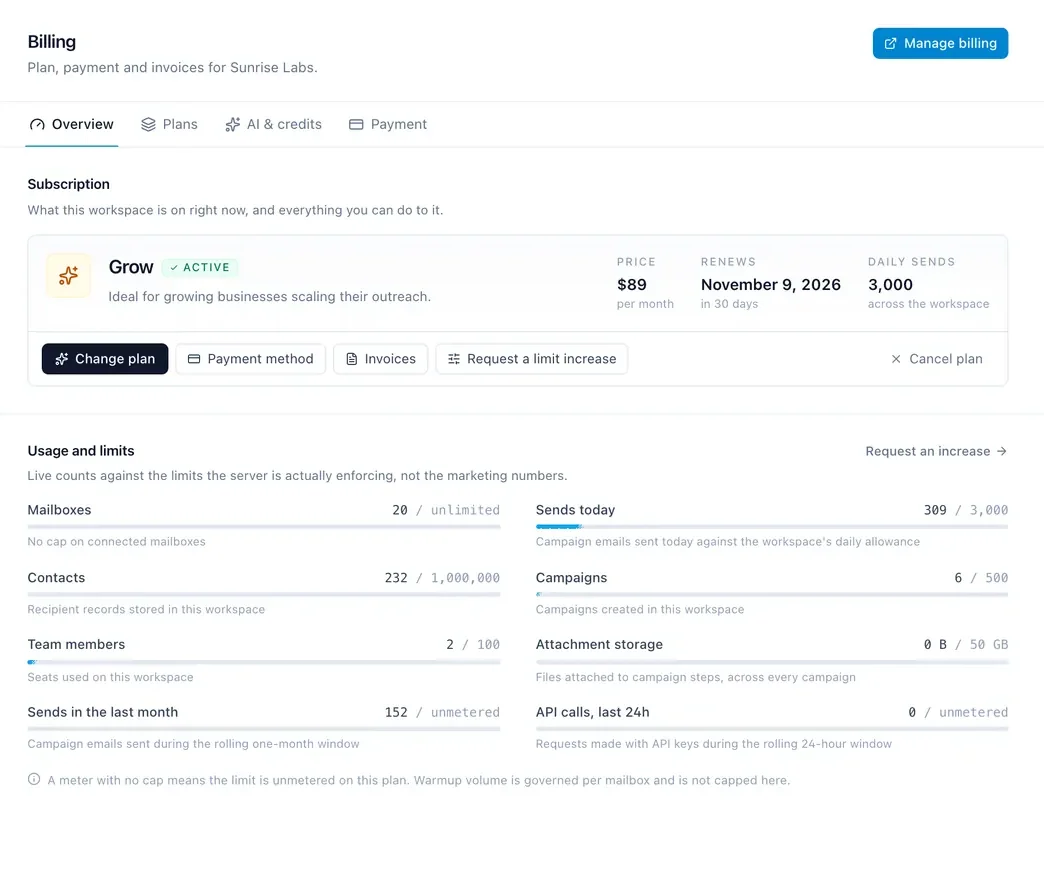 Settings > Billing: the plan card, usage against limits, and the subscription actions