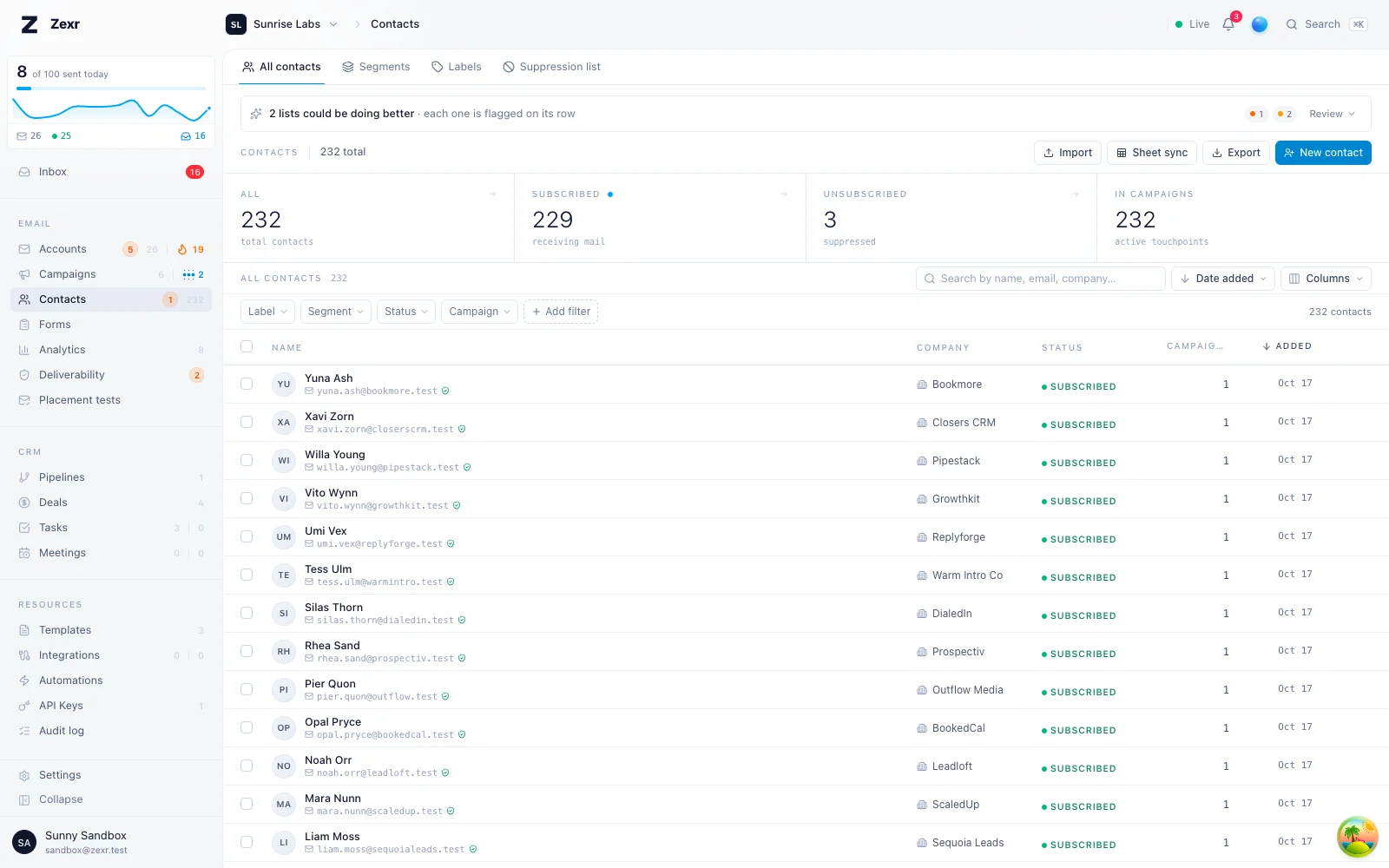 The contacts list with company, subscription status and campaign membership