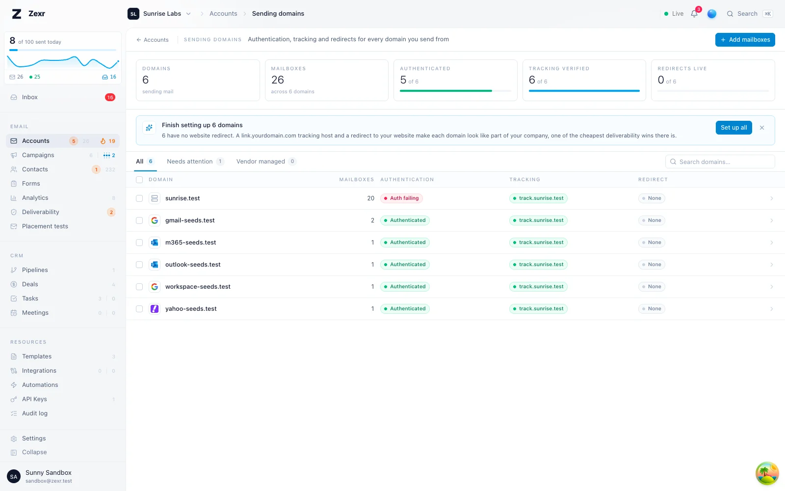Sending domains: each domain with its mailboxes, authentication and tracking host