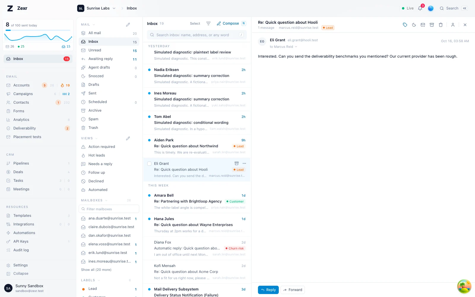 The unibox: folders, mailboxes and labels on the left, the conversation list, and the open thread